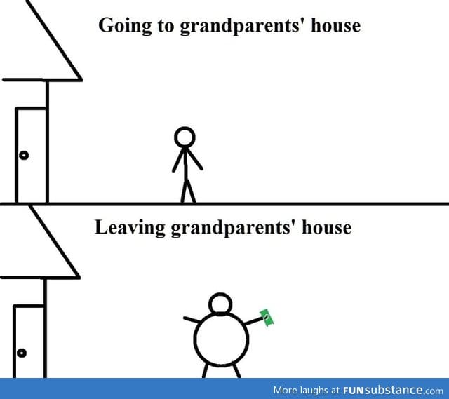 Visiting grandparets