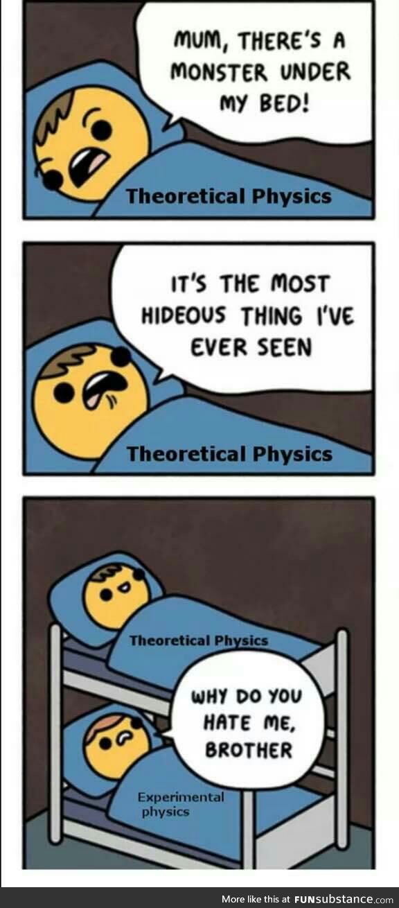 Astrophysics*