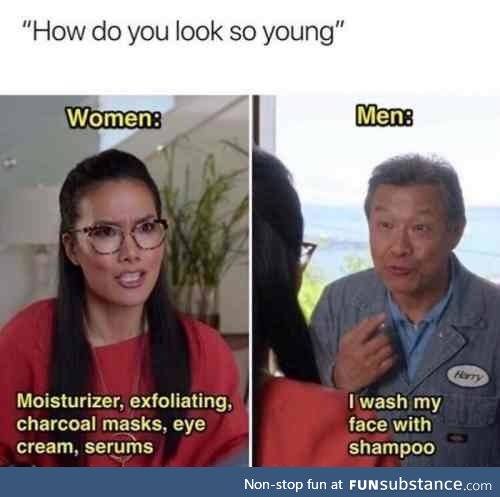 The Secret to Looking Young and Preserved Forever