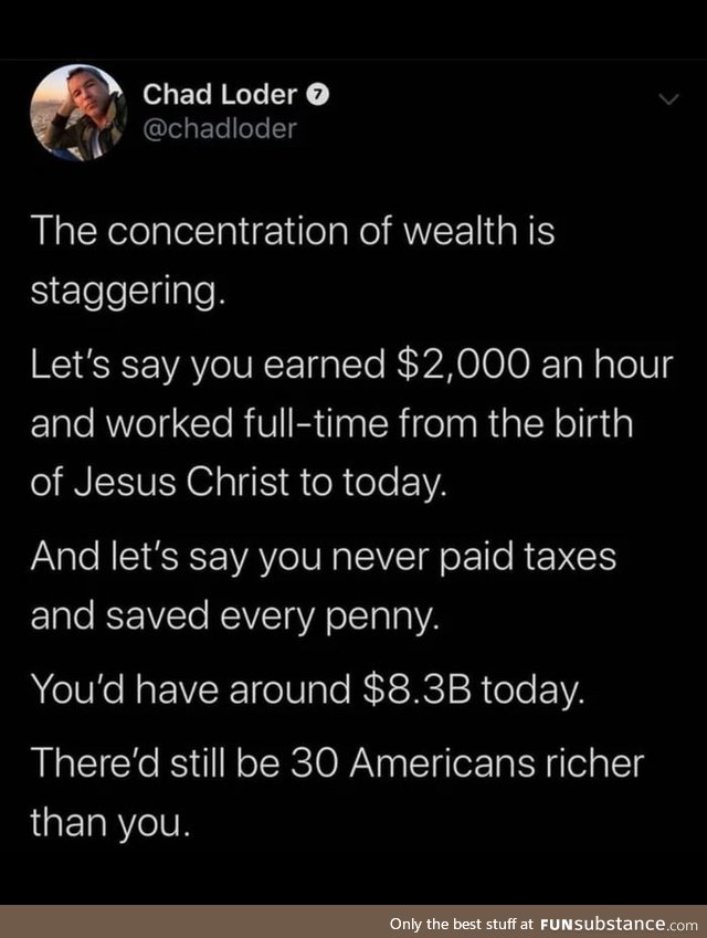 Perspective: Just how rich are they