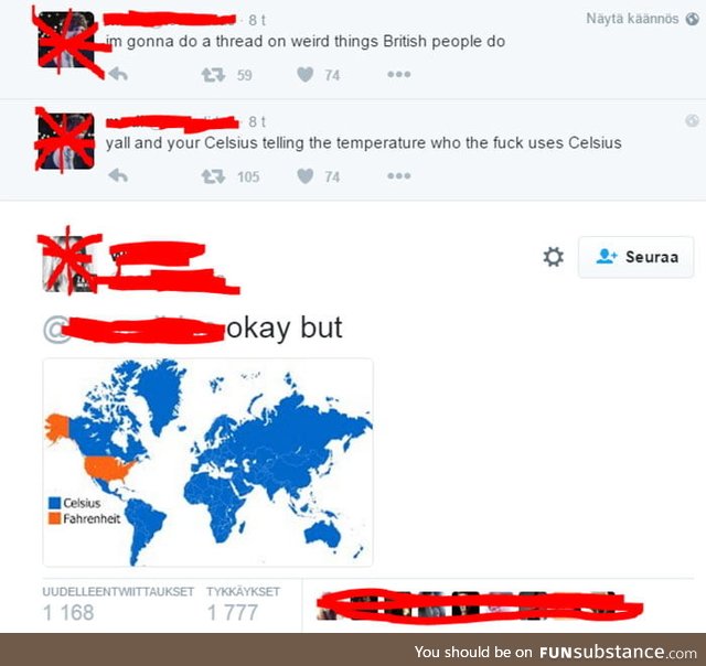 Who The F*ck Uses Celsius?