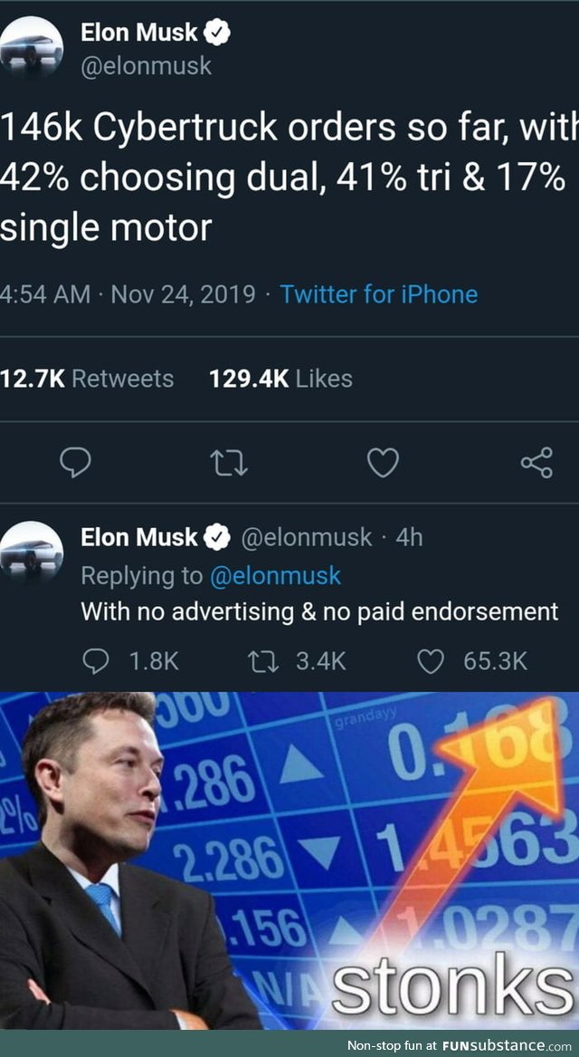 Tesla is red, Tesla is also blue, thanks to the internet, Elon Musk can continue to make