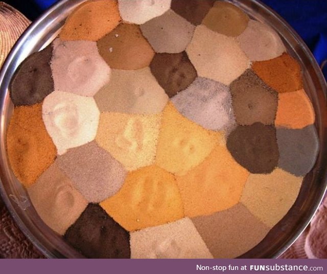 A collection of different sands from the Sahara Desert