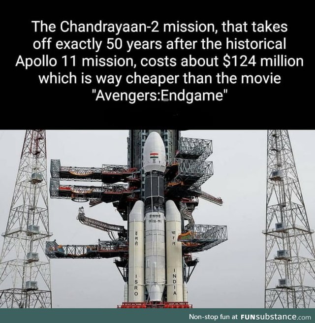 Chandrayaan- India's moon programme