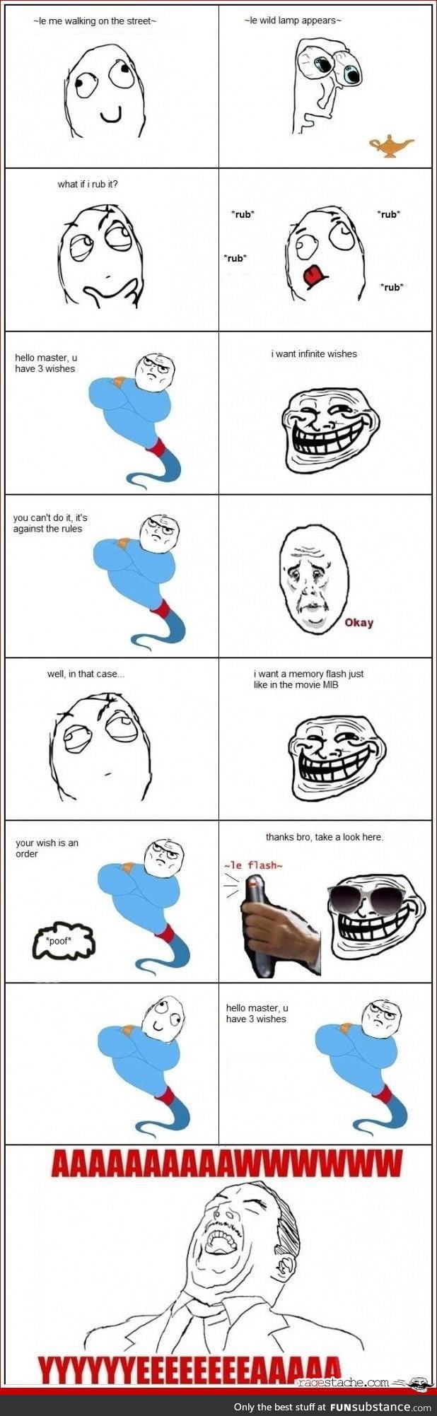 Posting rage comics until getting a dedicated section