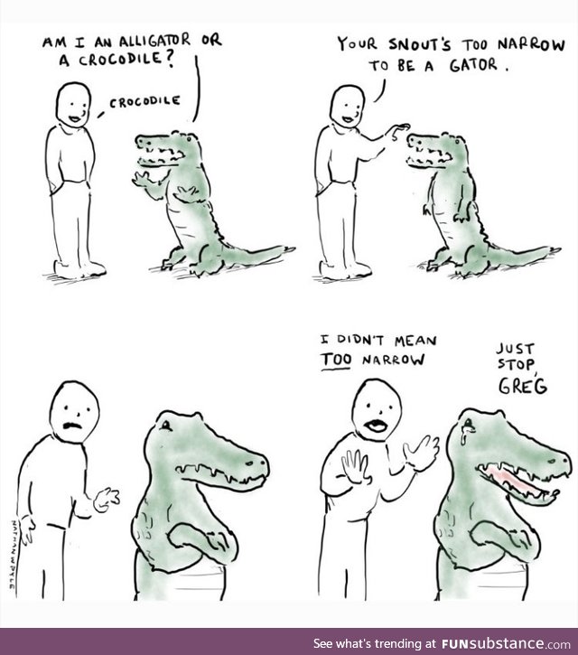 Crocodile tears