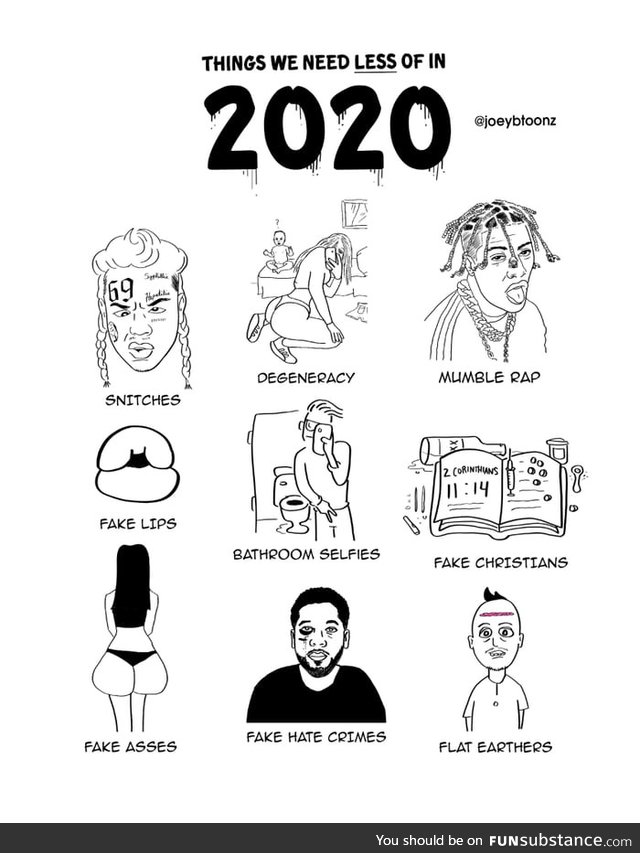 Things We Need Less of in 2020