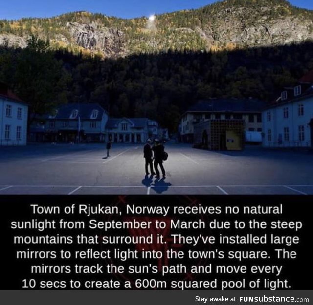 The norwegian town with no sunlight