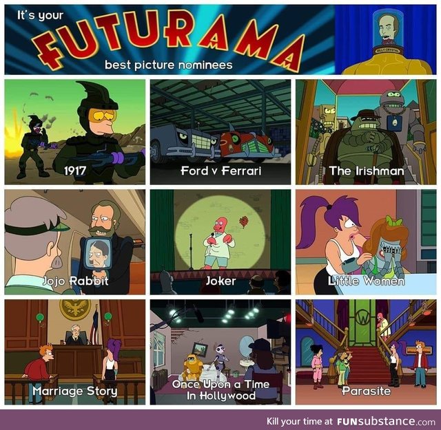 Best picture nominees as told by Futurama