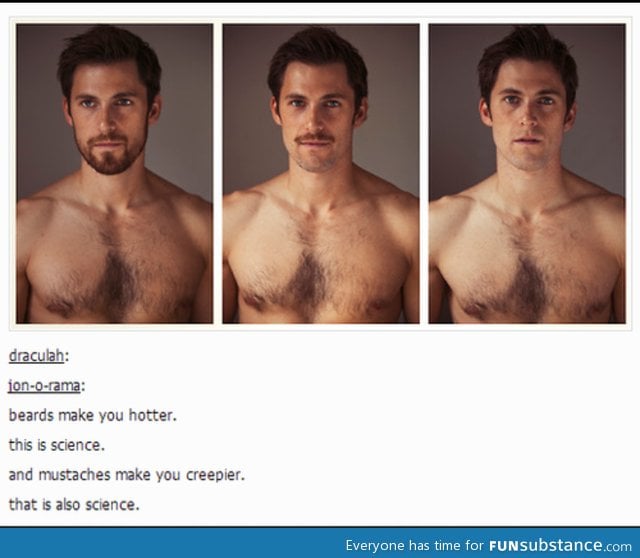 What science has taught about beards