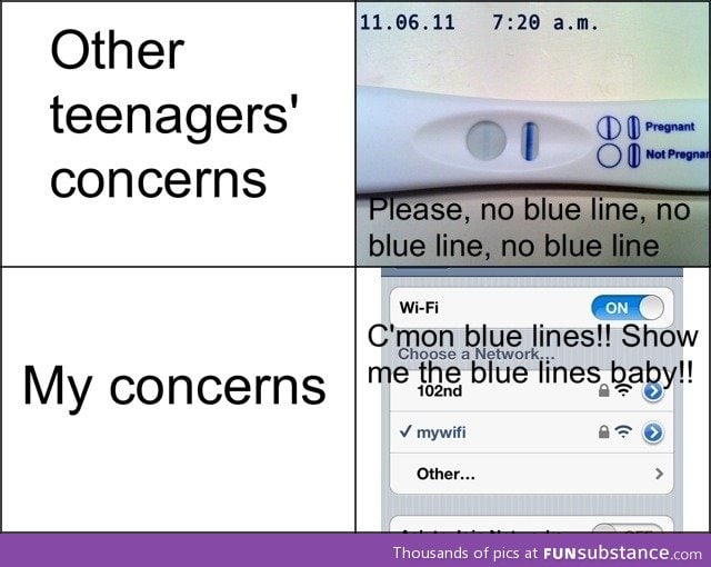 Teenagers' blue lines