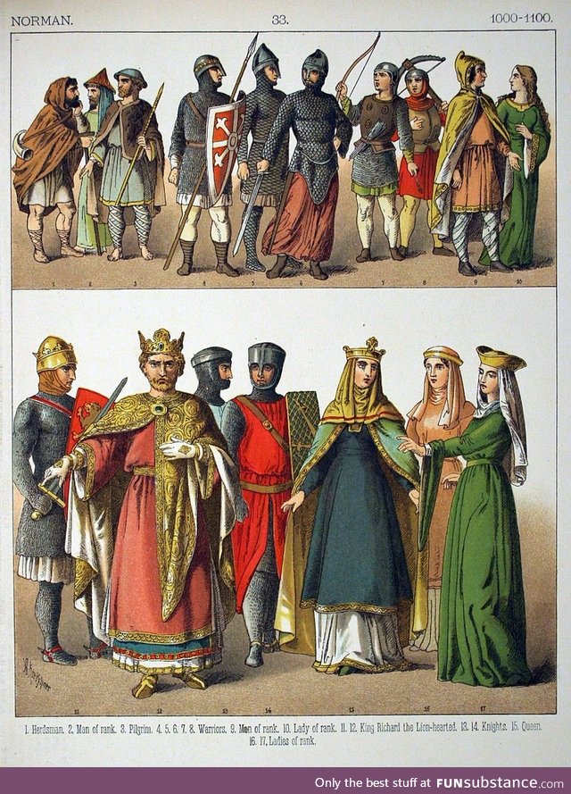 Normans' national dress, 1000–1100