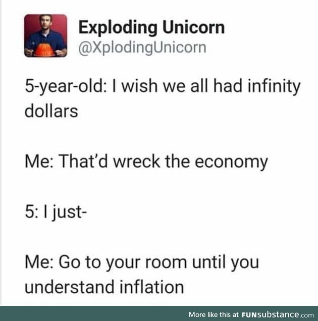 Understand money