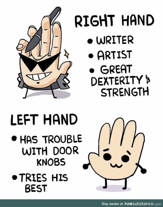 Just a Hand doin' it's best