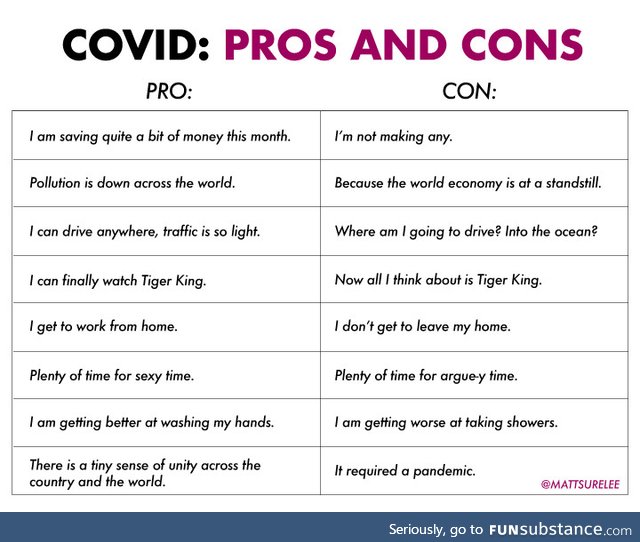 Covid pros and cons