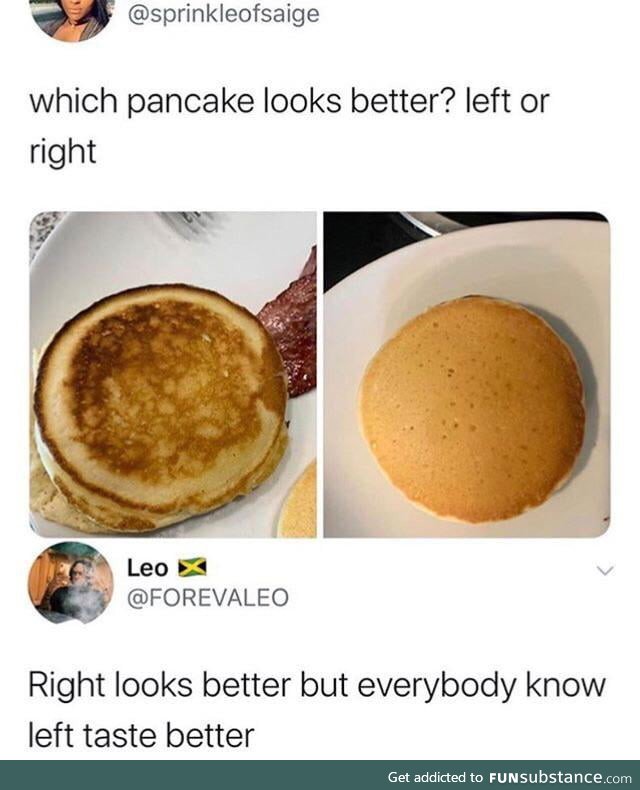 Best pancake