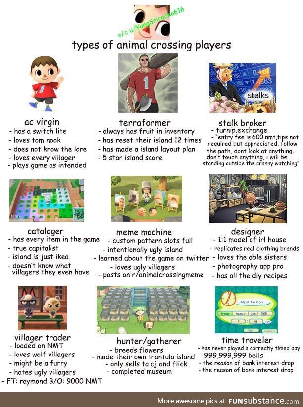 FS users, tag yourself. I am Terraformer