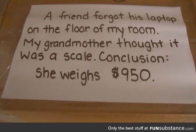 Never ask a woman what she weighs