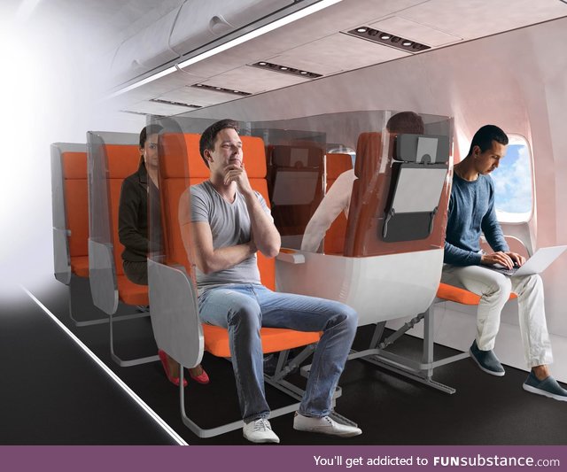 Proposed airline seating POST COVID-19