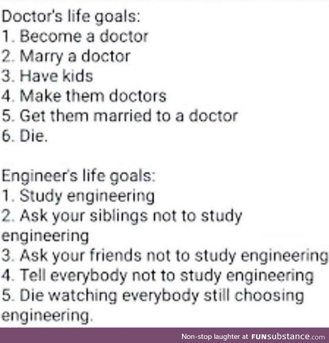 Trust me, I am engineer