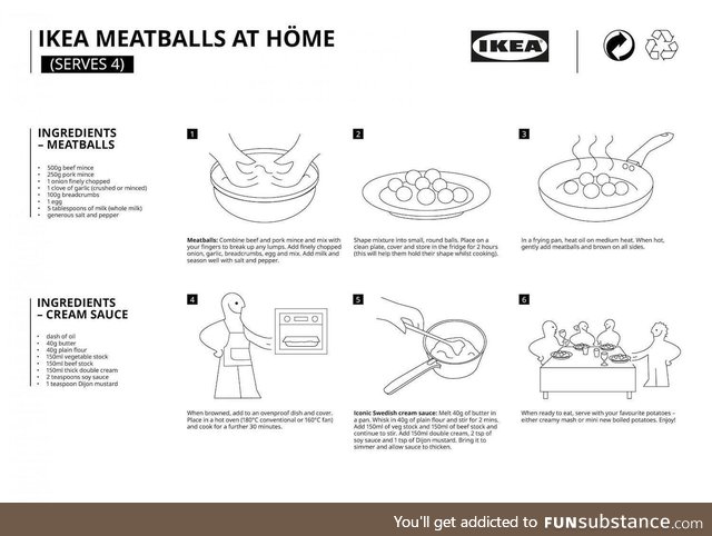 IKEA releases Swedish Meatball instructions