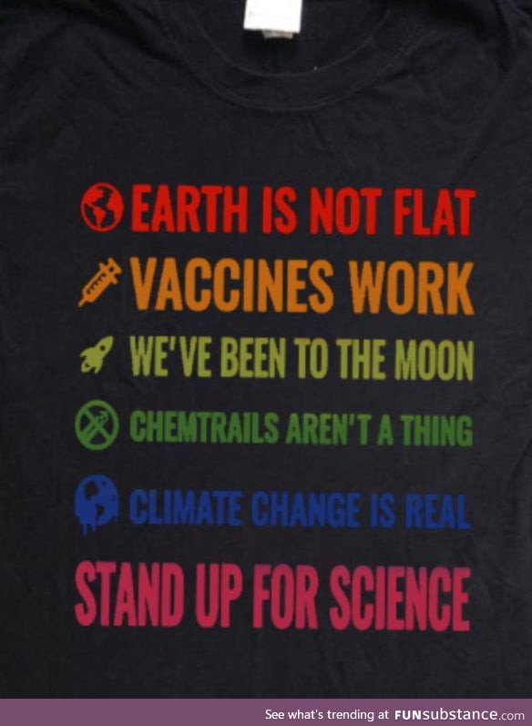 Earth is not flat