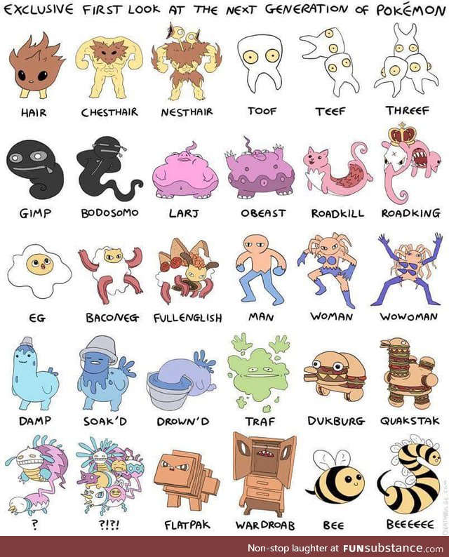 The next generation of Pokémons