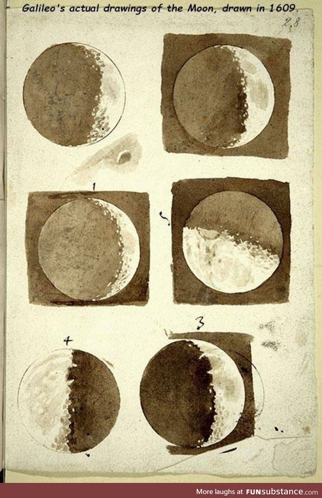 Galileo's drawings of the Moon, circle 1609