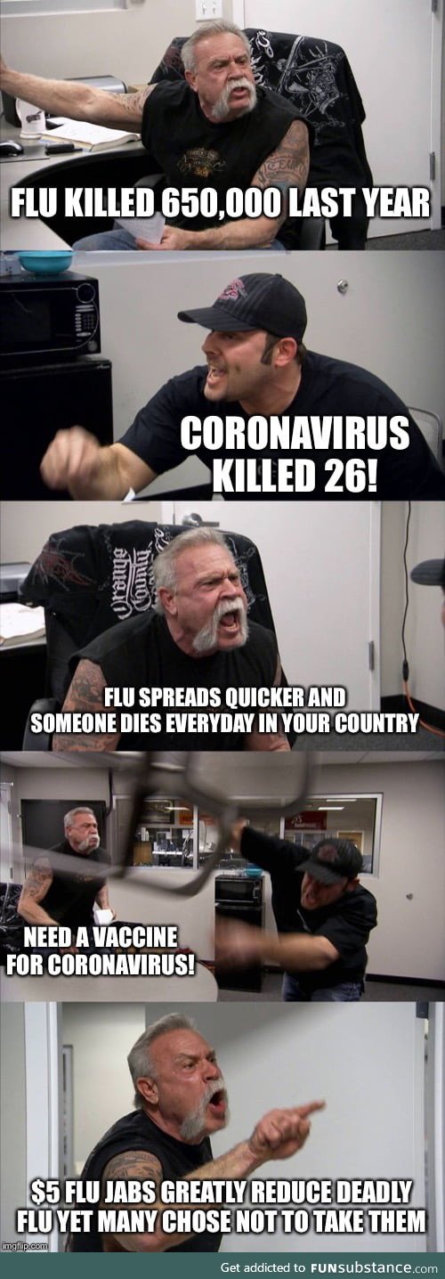 Once Coronavirus kills 100,000+, people will stop giving a damn and be like