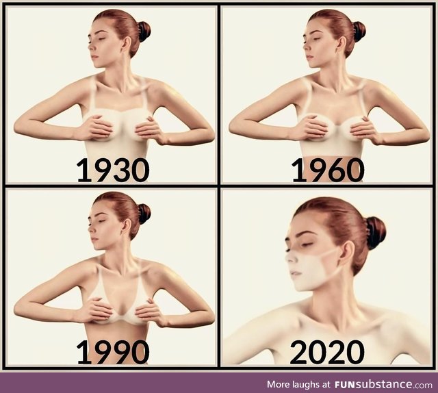 Tan-lines through the ages