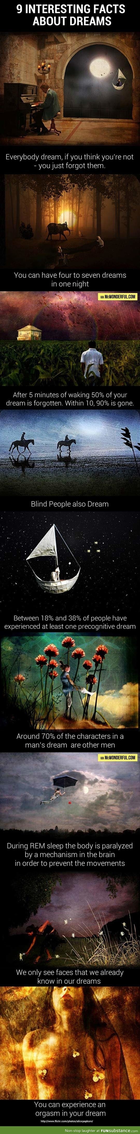 9 Cool Facts About Dreams
