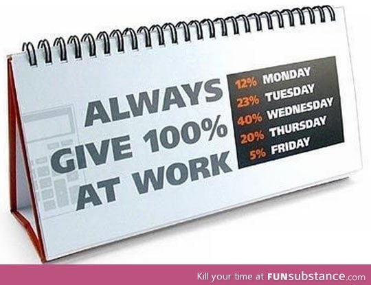 Always give 100%