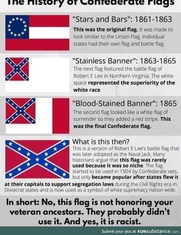 The history of confederate flags, to clear out wilful ignorance
