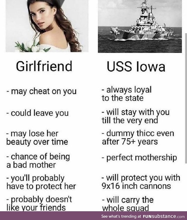 USS Iowa &gt; A girlfriend