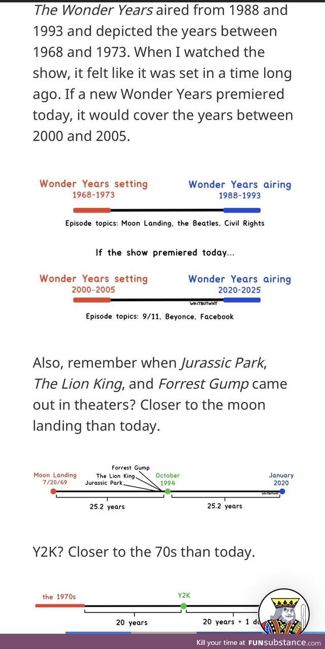 Cool graphic to display time warping in your mind