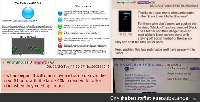 More proof that Blackout Tuesday was created by 4chan, can anyone confirm?