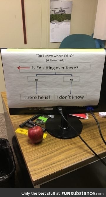 A co-worker got tired of people asking where Ed is