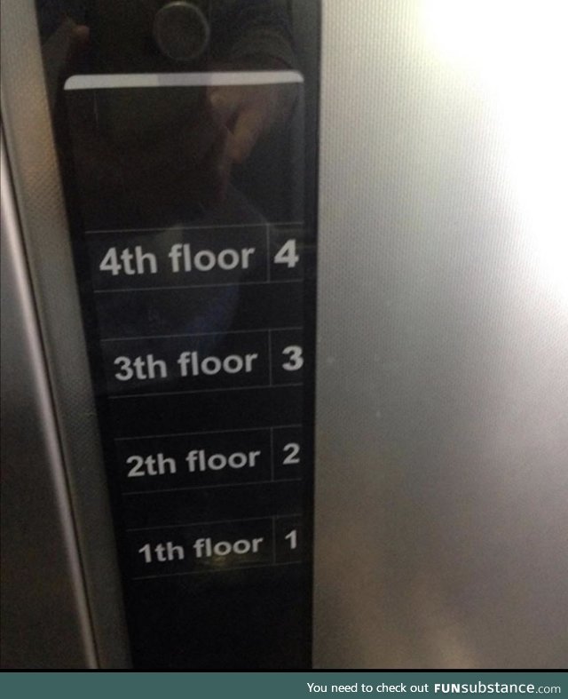 Dentist’s floor is number 2