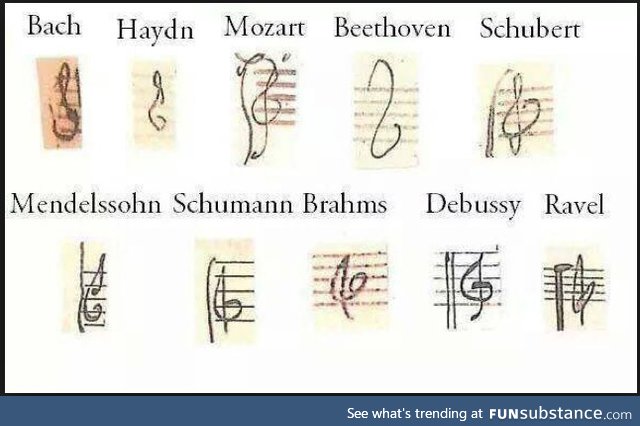 The various treble clefs of the greats