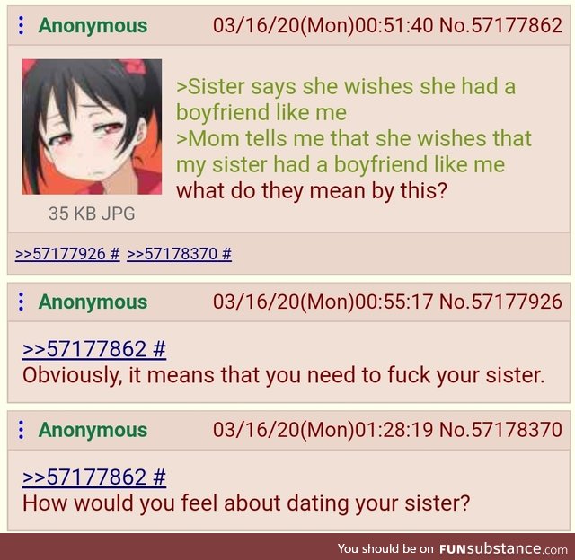 How does it feel Anon?
