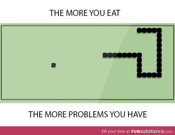 The more you eat