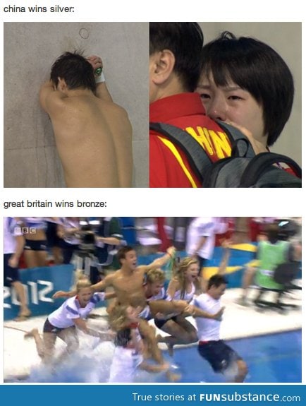 Olympics