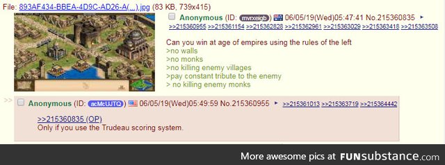 /pol/ plays Age of Empires