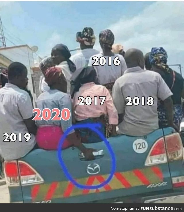 Year 2020 vs others