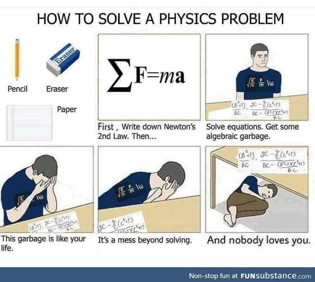 Solving physics