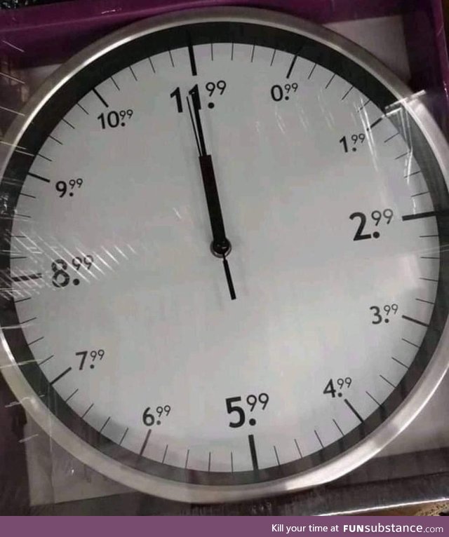 Walmart clock