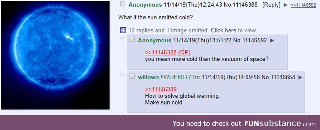 Anon solves global warming