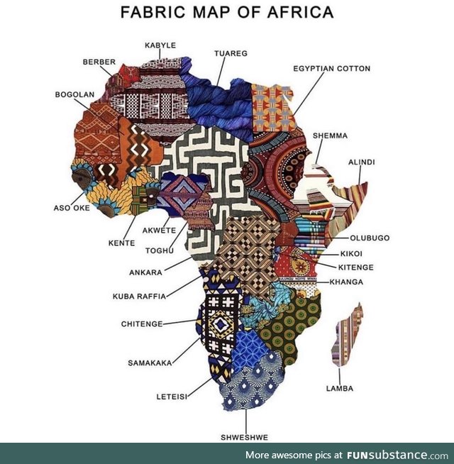 The Fabric of Africa