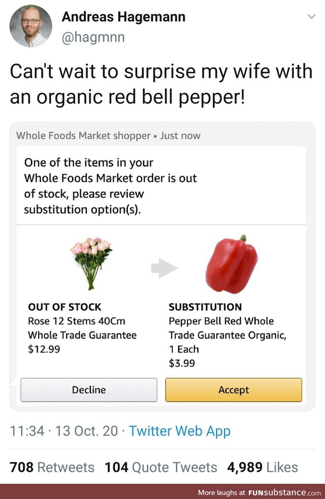 Isn't Amazon's AI the best?