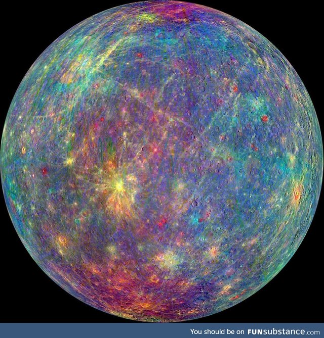 Mercury under UV Light